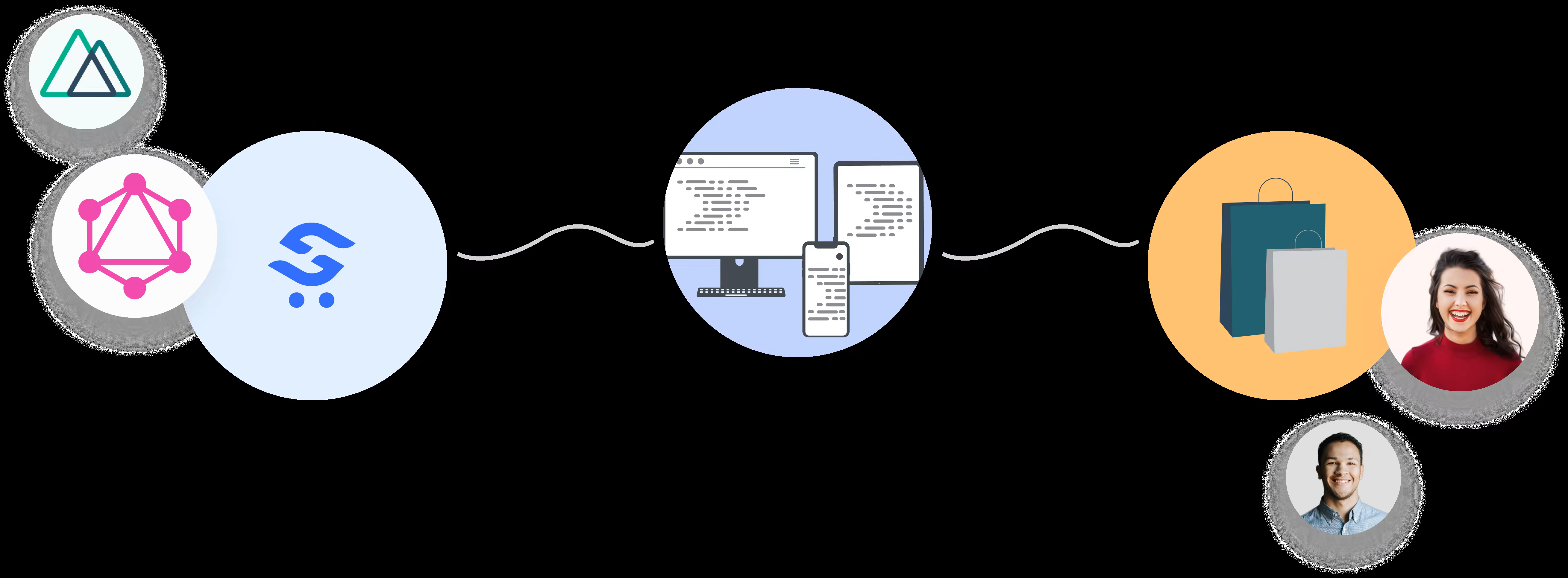 ShopCircuit